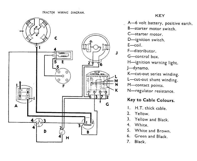 ford 8n tractor wiring diagram