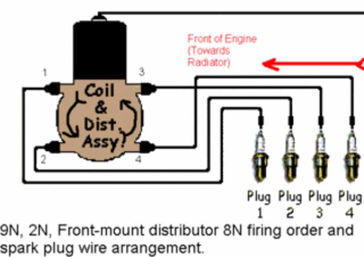 ford 9n wiring diagram 12 volt