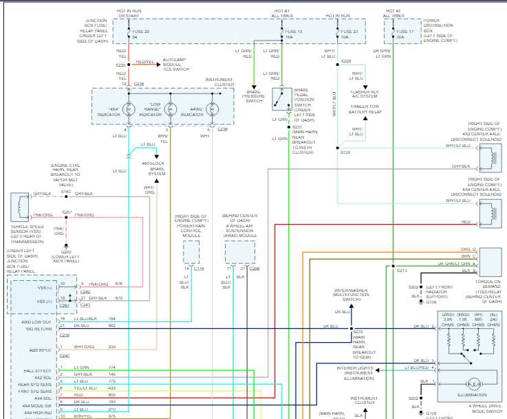 ford f150 transfer case shift motor wiring diagram