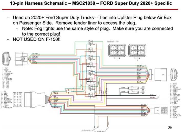 ford f550 pto wiring diagram