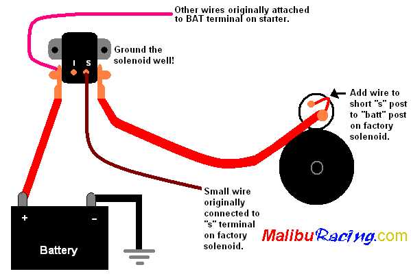 ford solenoid wiring diagram