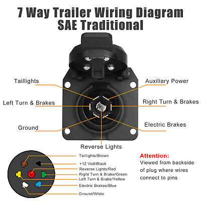 ford trailer plug wiring diagram