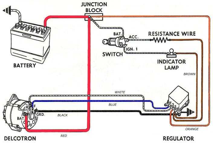 ford voltage regulator wiring diagram