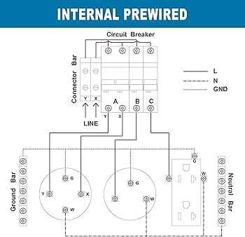 rv breaker box wiring diagram