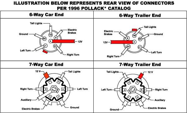 wiring diagram for a trailer with electric brakes