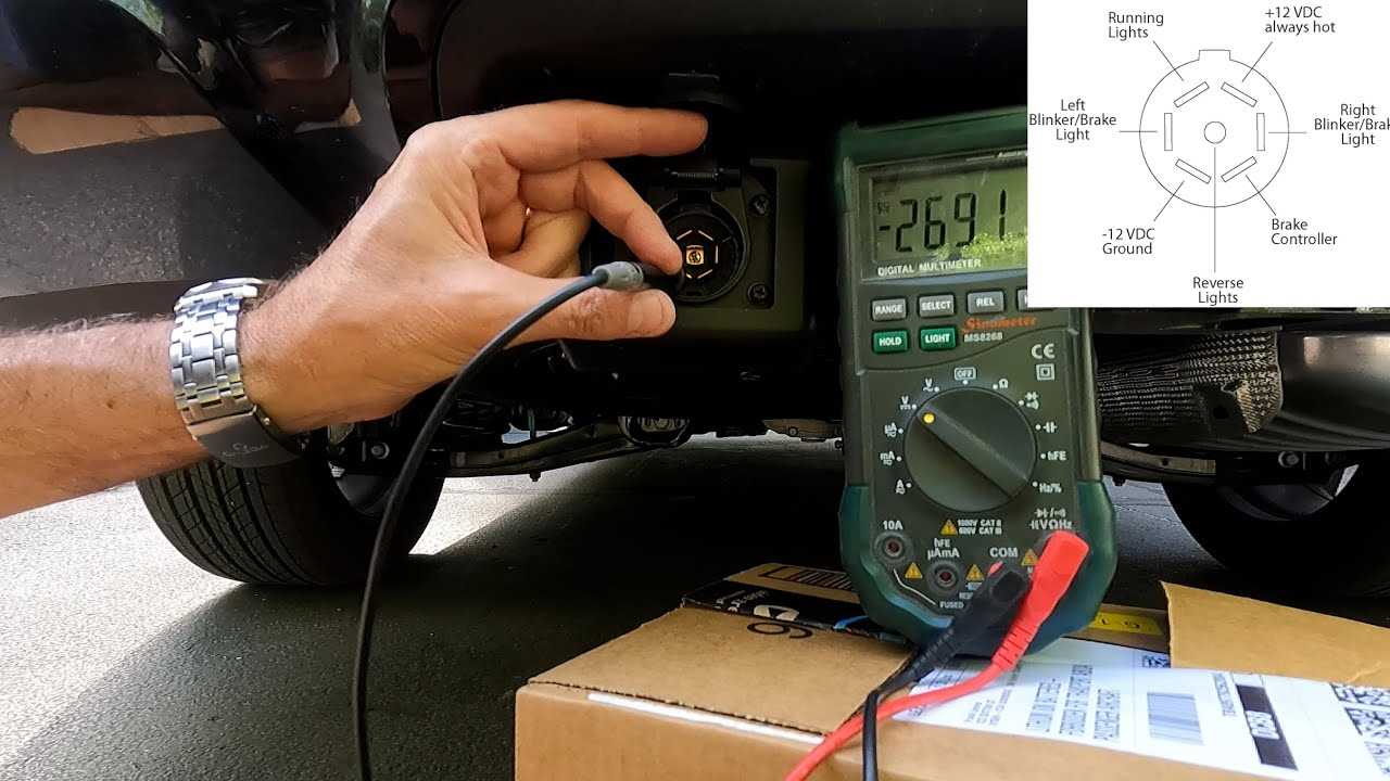 9 pin trailer connector wiring diagram