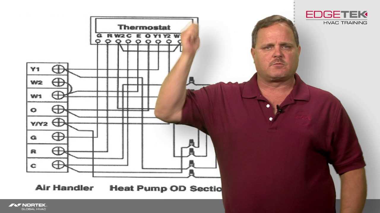 heat pump thermostat with emergency heat wiring diagram