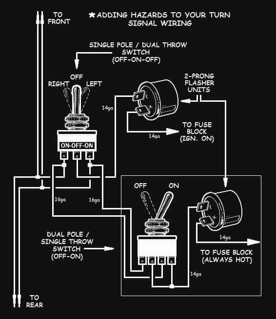 basic race car wiring diagram