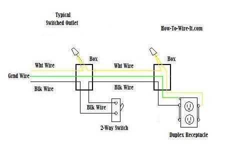 wiring diagram wall outlet