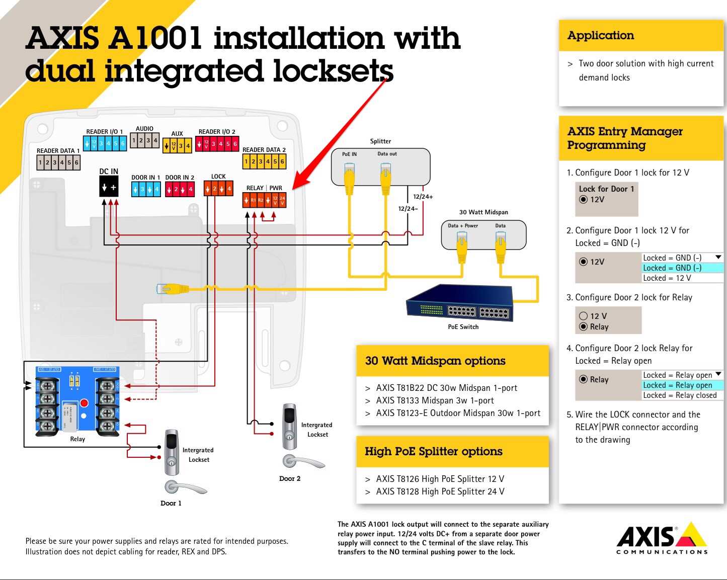 axis a1210 wiring diagram