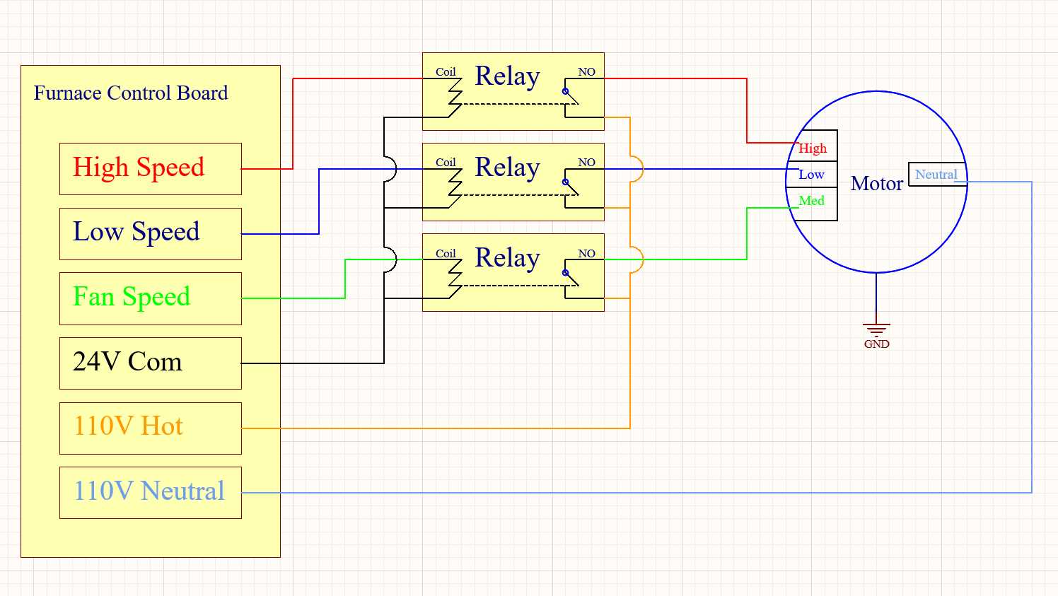 diagram multi speed blower motor wiring