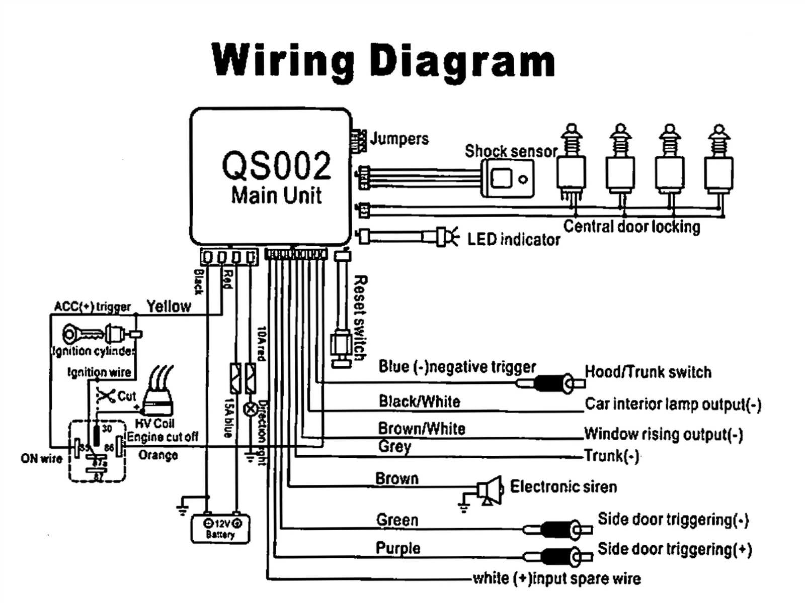 car security system wiring diagram