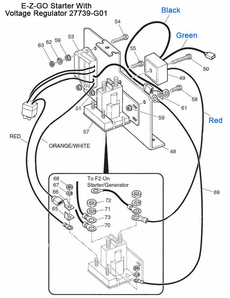 ez go gas golf cart wiring diagram