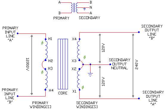 buck transformer wiring diagram