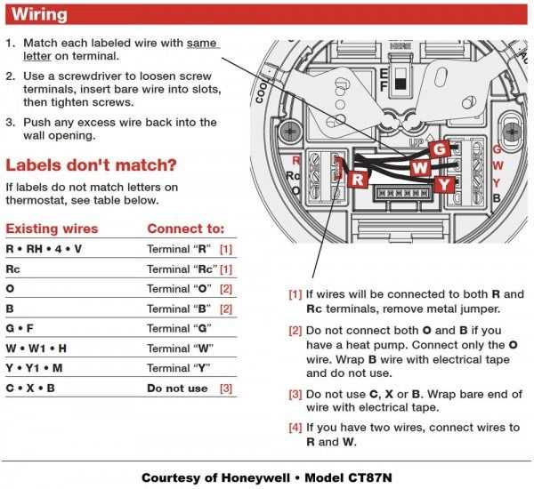 wiring diagram honeywell wifi thermostat