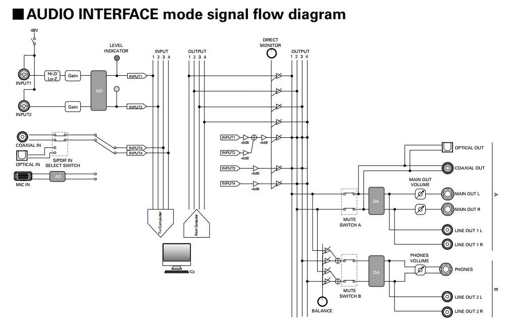 clarion m508 wiring diagram