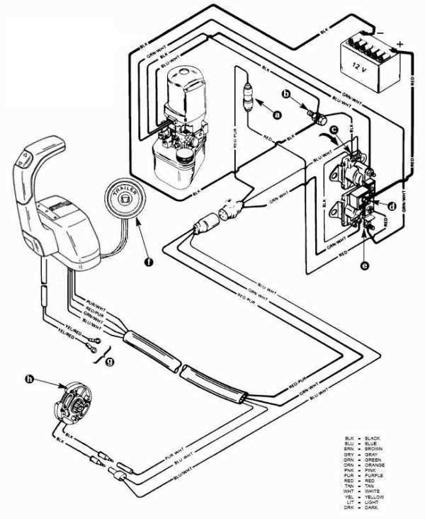 wiring diagram mercruiser 3.0