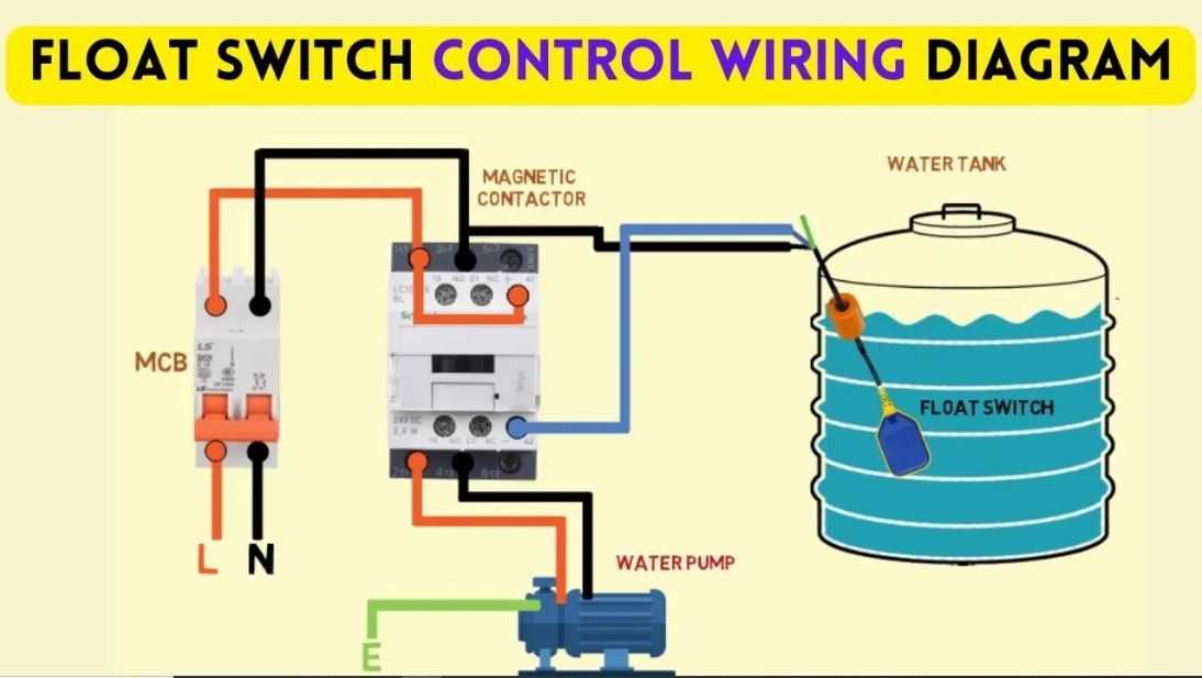 aquaguard float switch wiring diagram