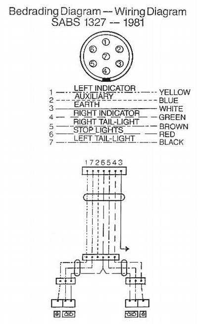 semi trailer wiring diagram