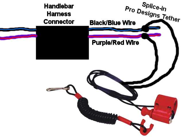 arctic cat ignition switch wiring diagram