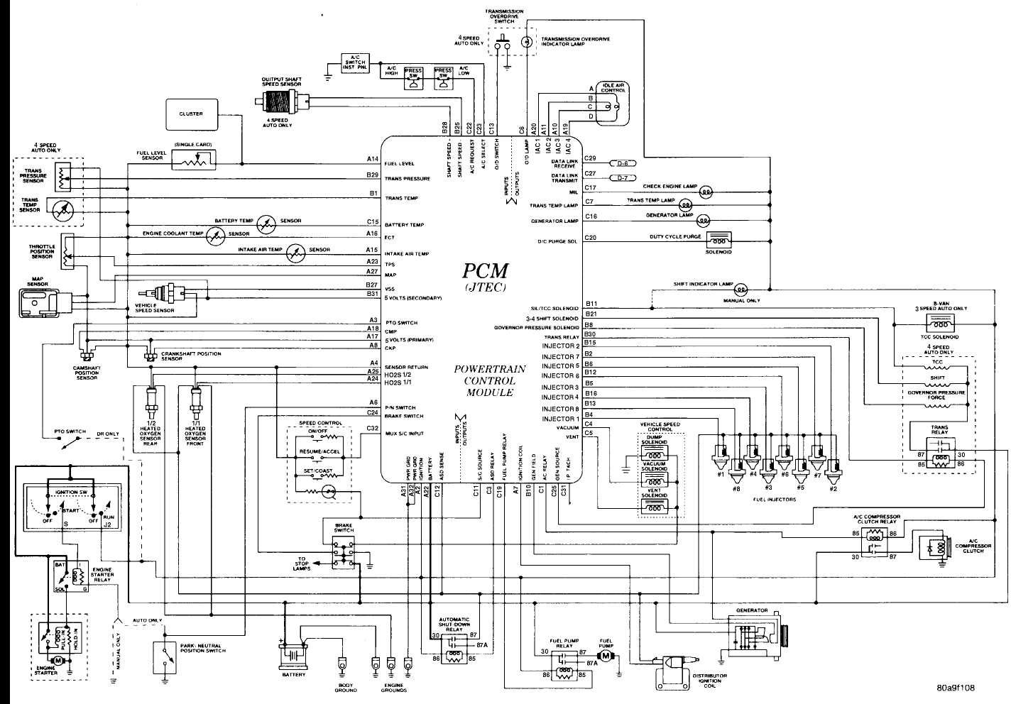 wiring harness dodge ram 1500 wiring diagram free