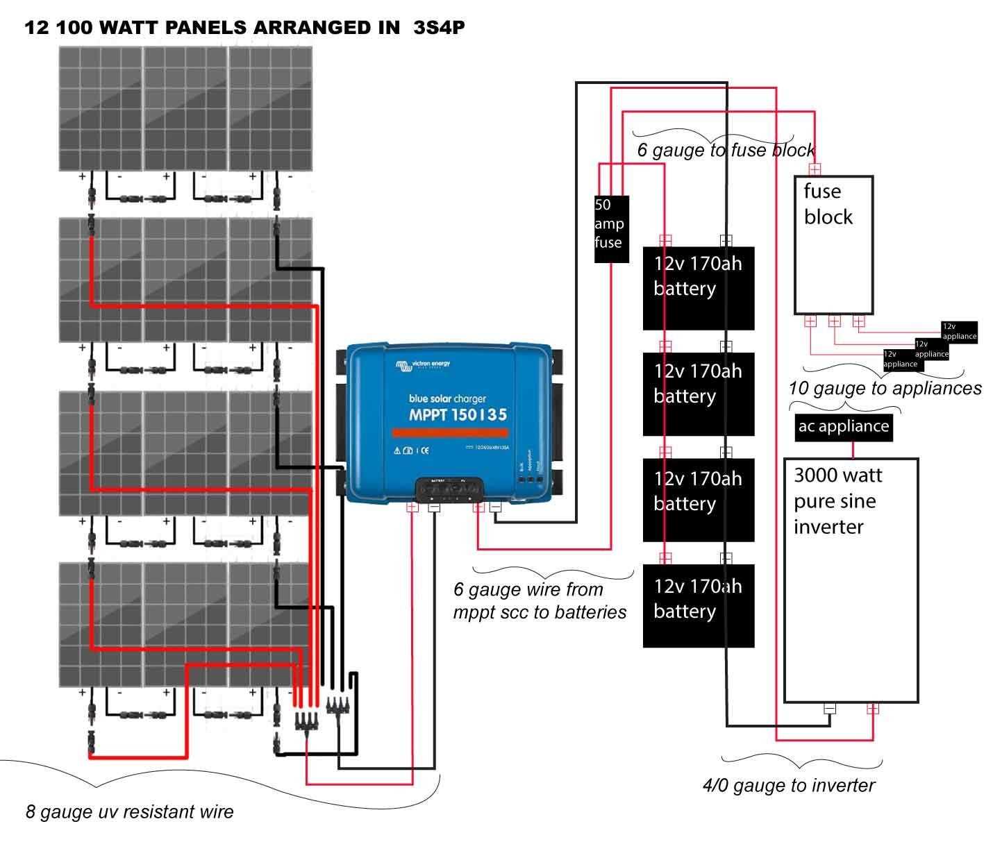 solar battery wiring diagram