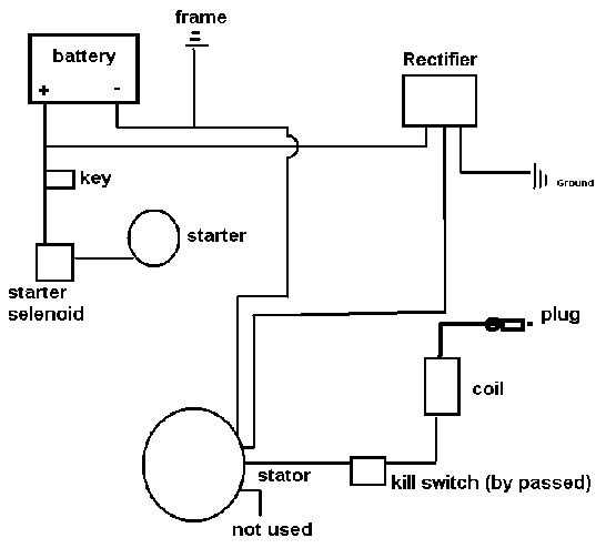 50cc scooter wiring diagram