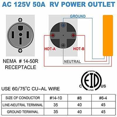 travel trailer 50 amp rv plug wiring diagram