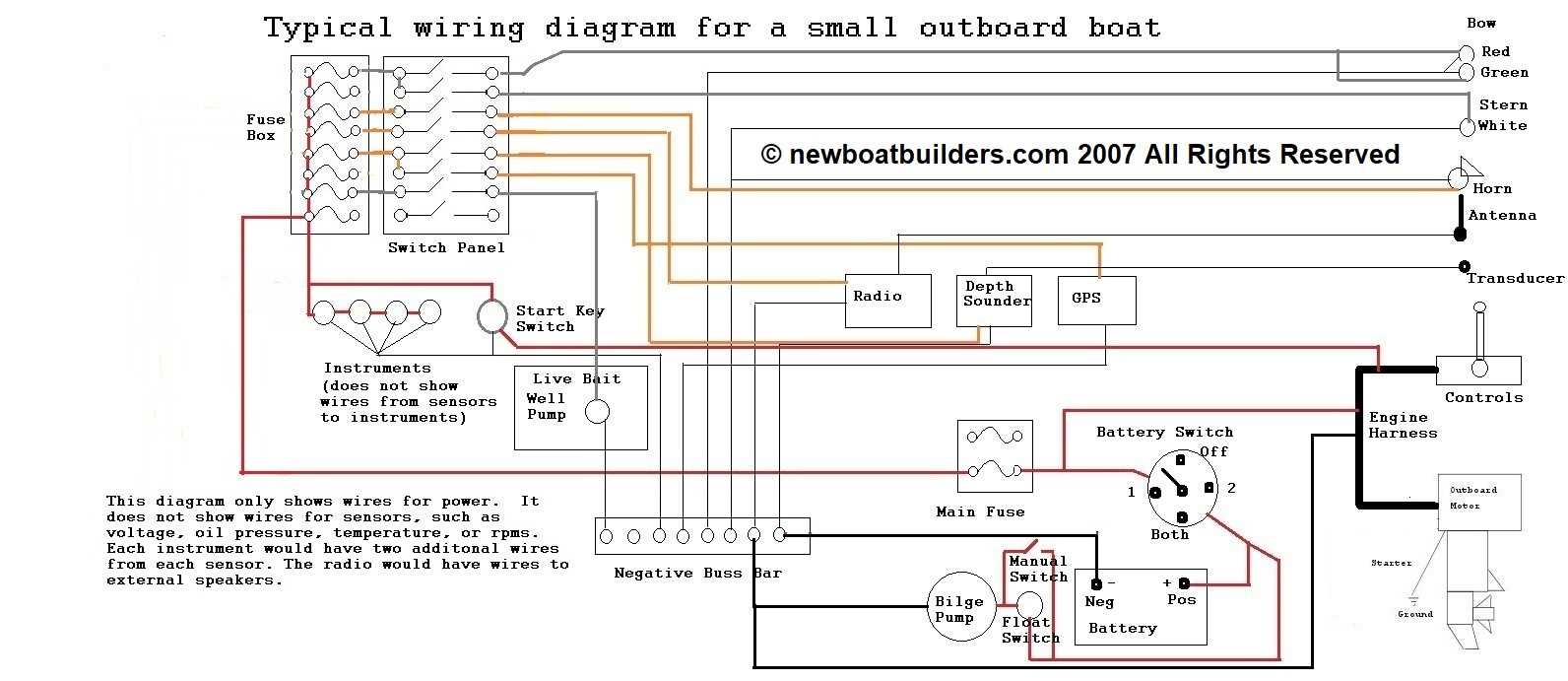 dual battery boat wiring diagram