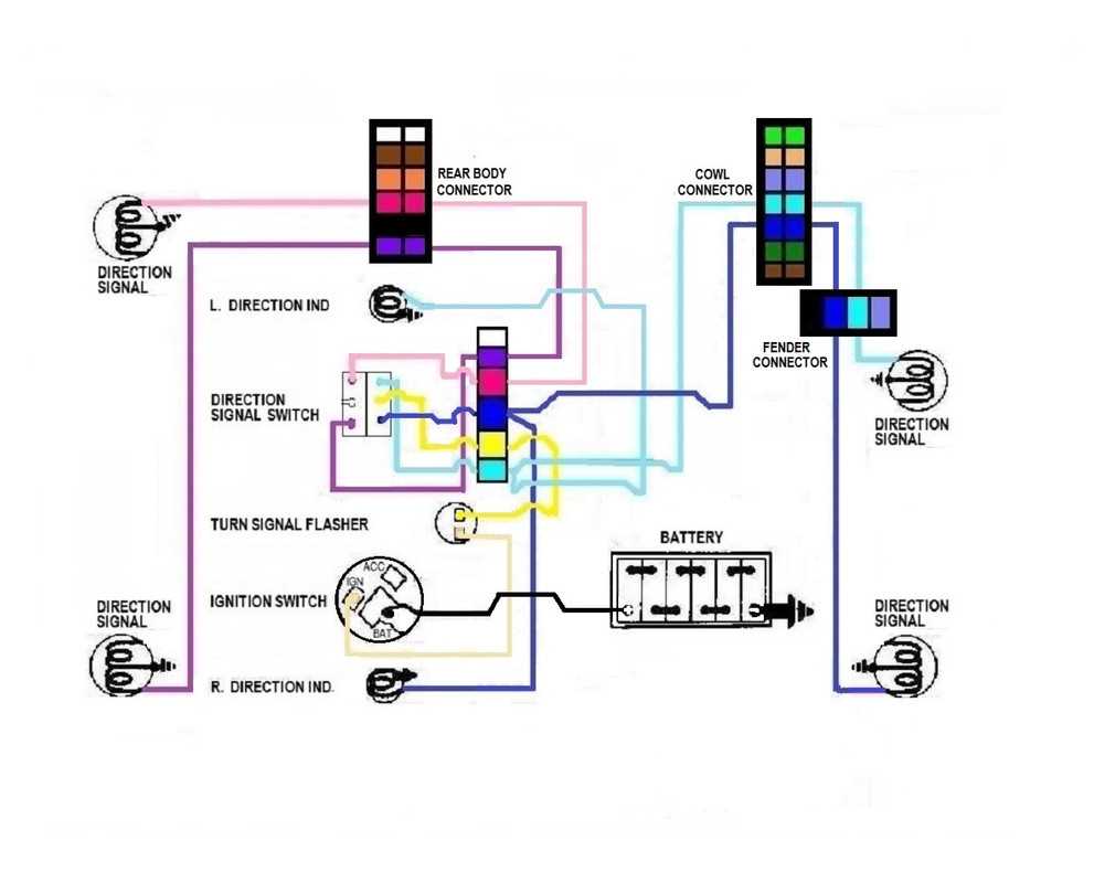 free gm wiring diagrams