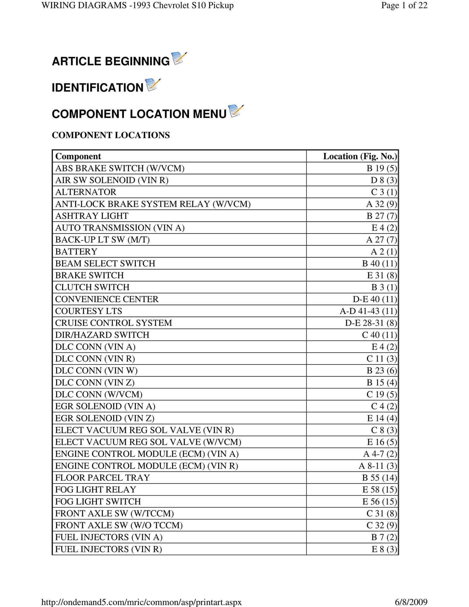 2000 s10 tail light wiring diagram