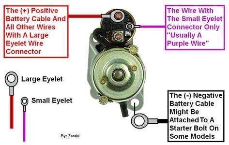 wiring diagram for 2000 chevrolet cavelier