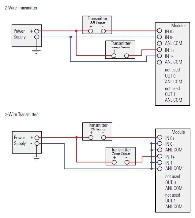 wiring diagram terminal block