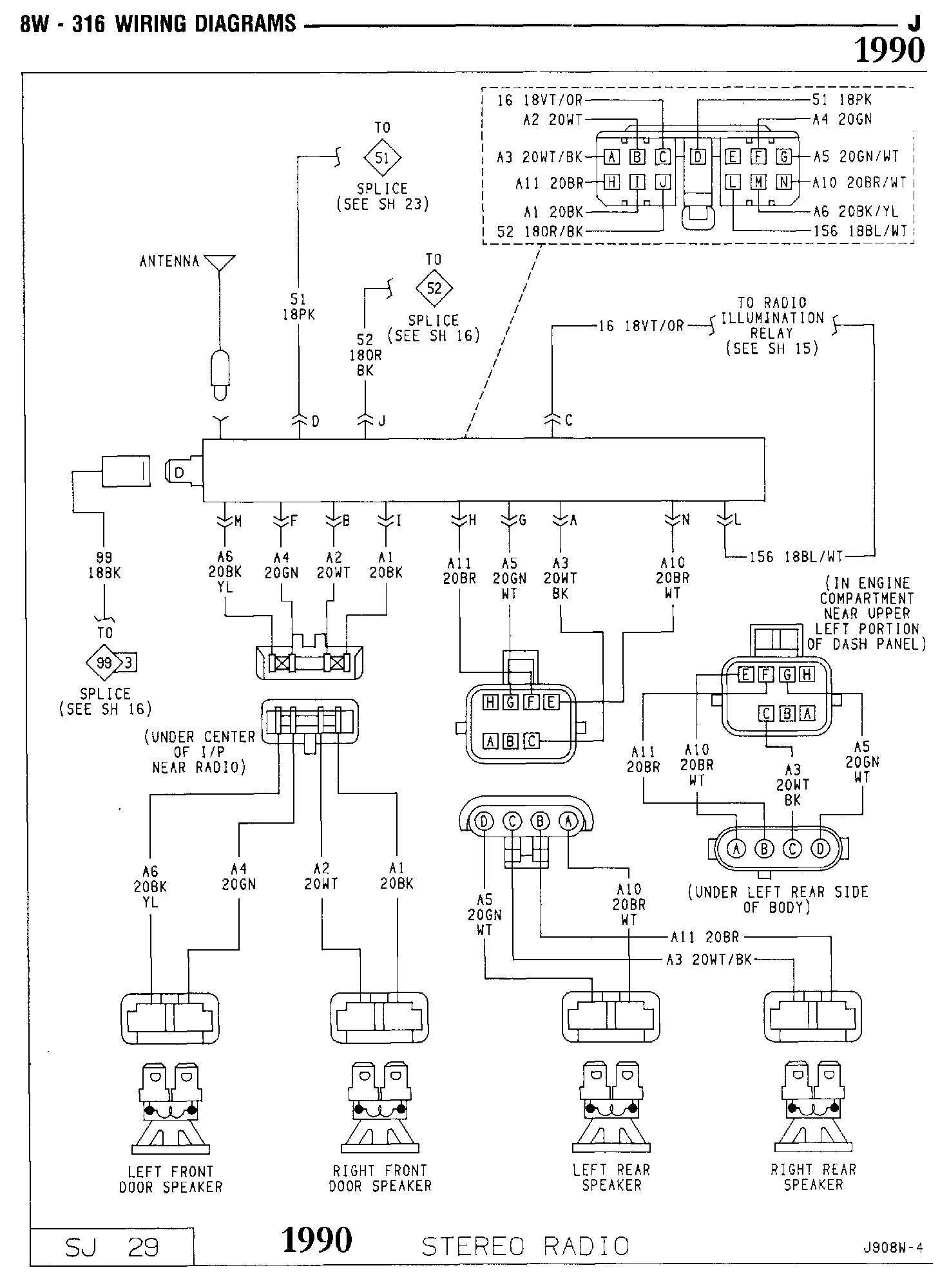 96 jeep cherokee radio wiring diagram