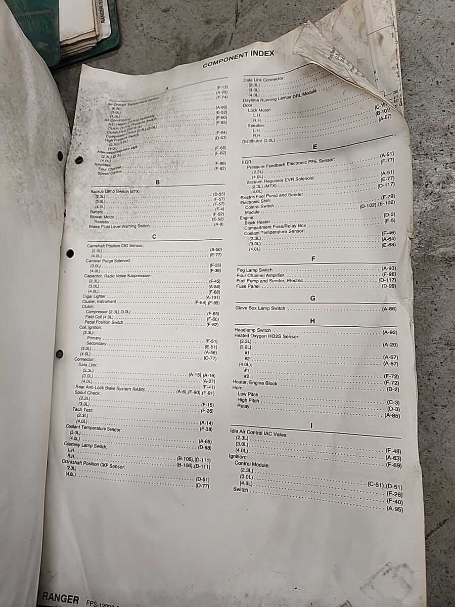 94 ford ranger wiring diagram