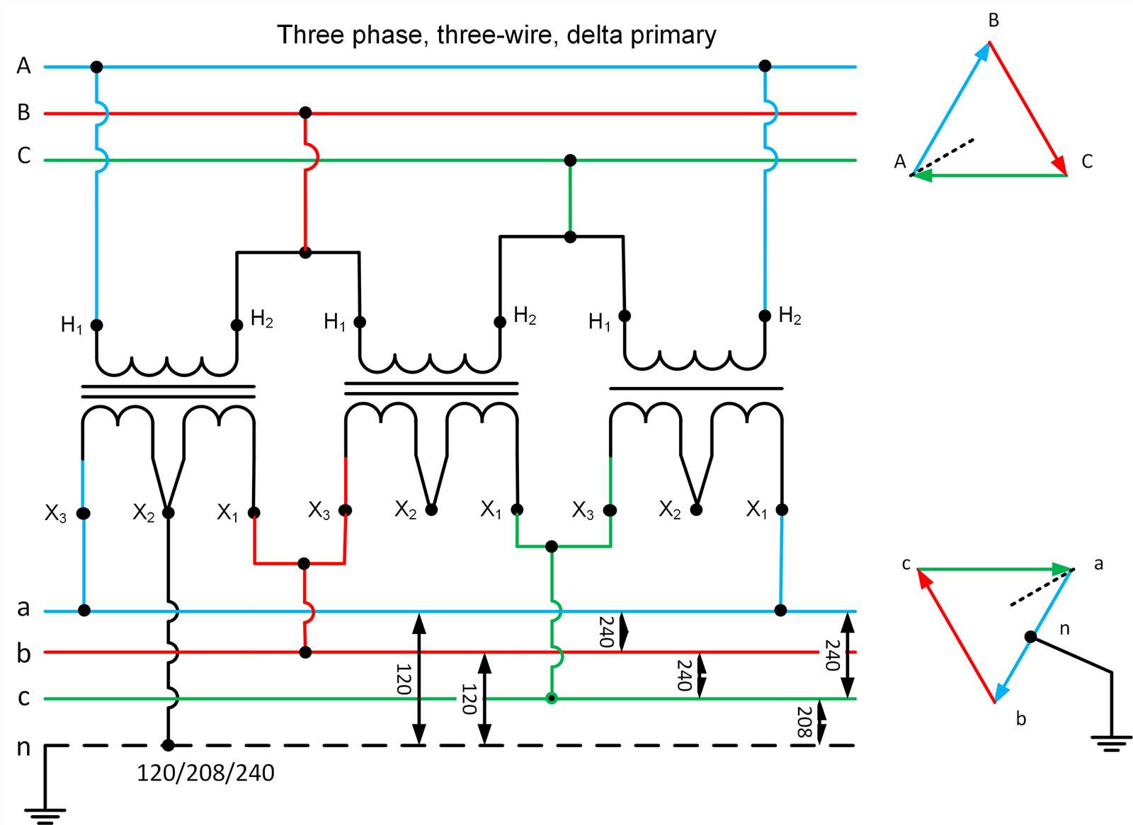 3 phase 480 to 240 transformer wiring diagram