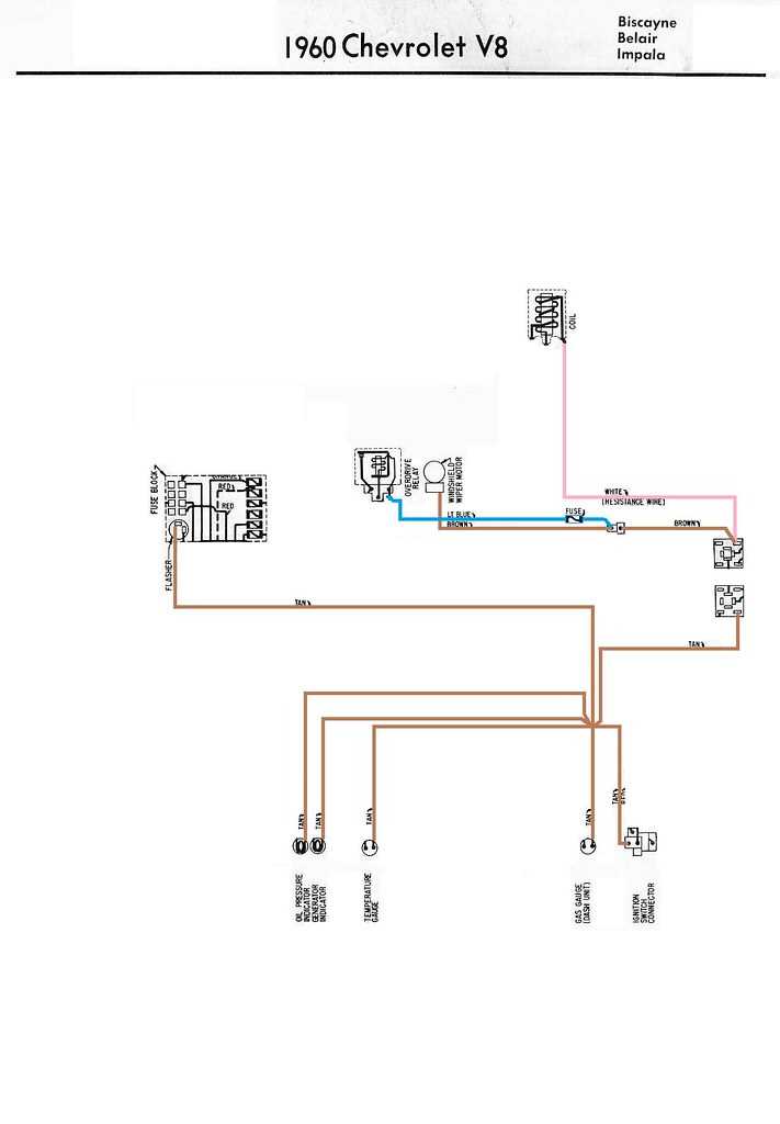 12v ignition switch wiring diagram