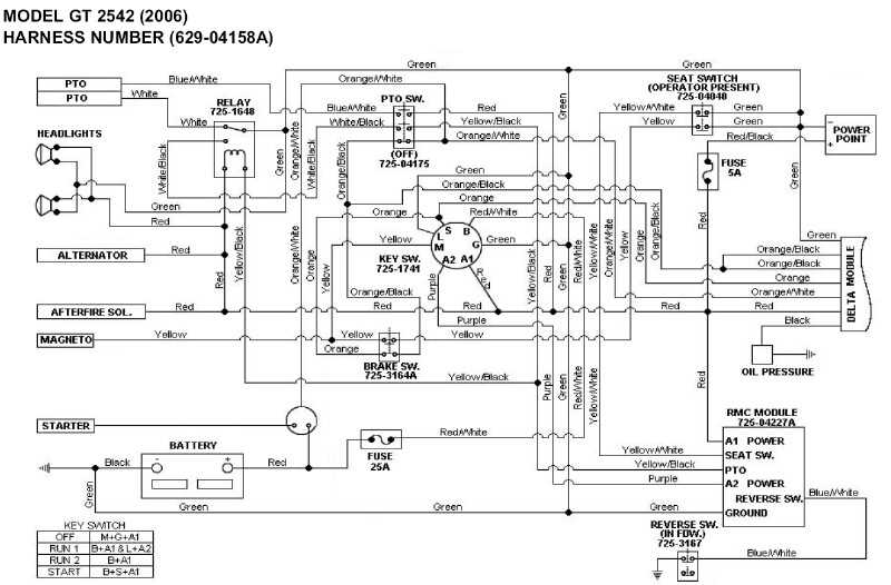 cub cadet xt1 ignition switch wiring diagram