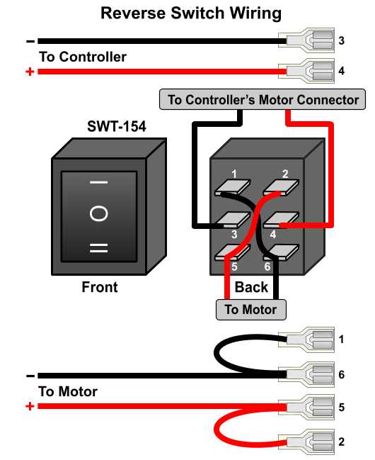 rail buggy wiring diagram