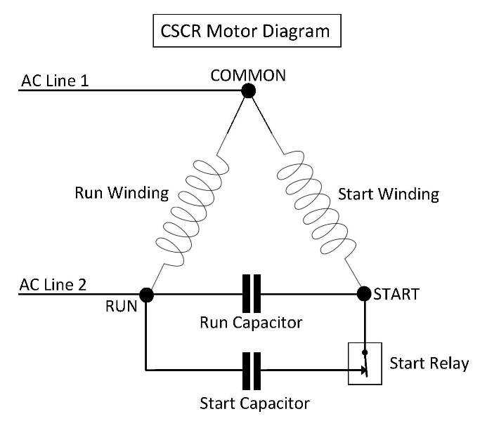 air conditioner hard start kit wiring diagram