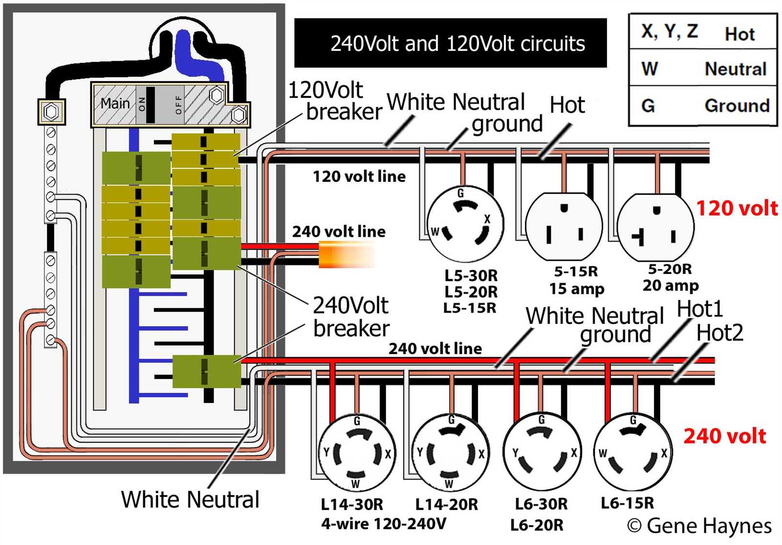 30 amp 3 prong plug wiring diagram