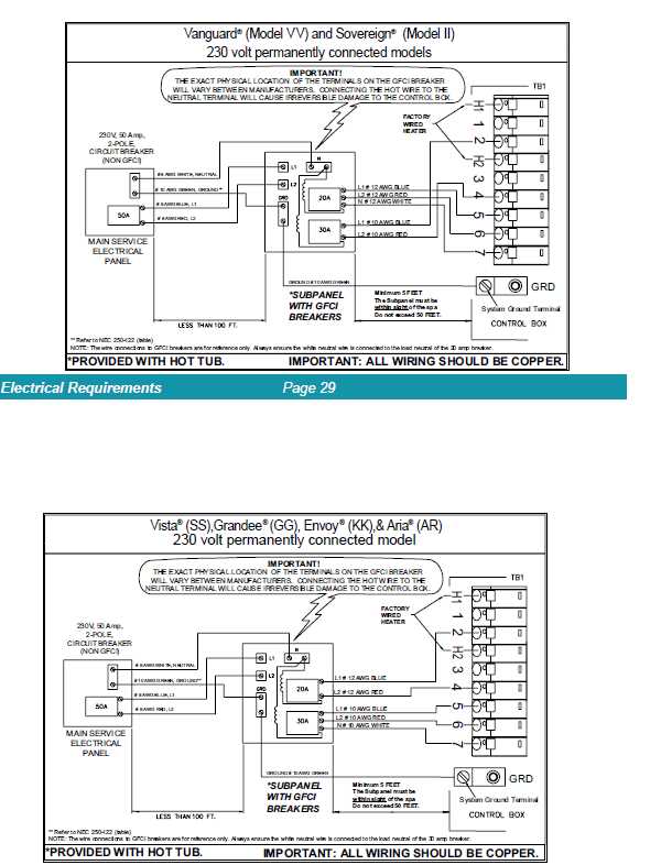 hot spring spa wiring diagram