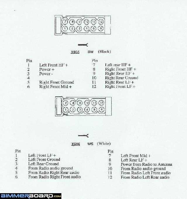 bmw hifi amplifier wiring diagram