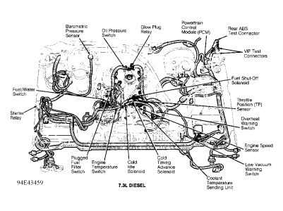 7.3 powerstroke idm wiring diagram