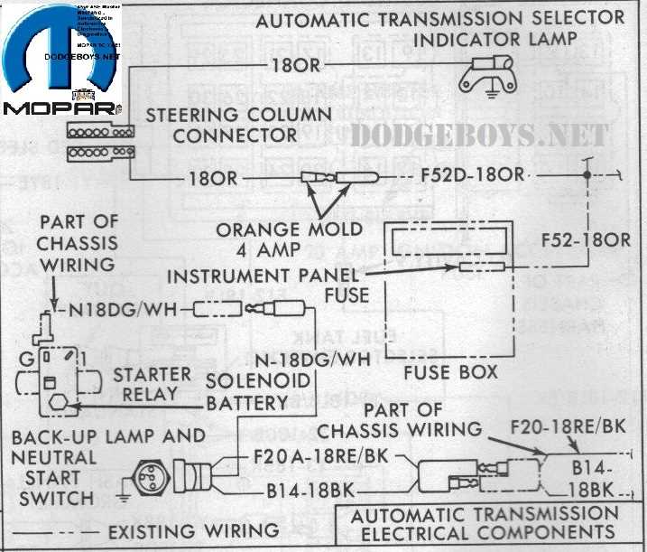 ford neutral safety switch wiring diagram