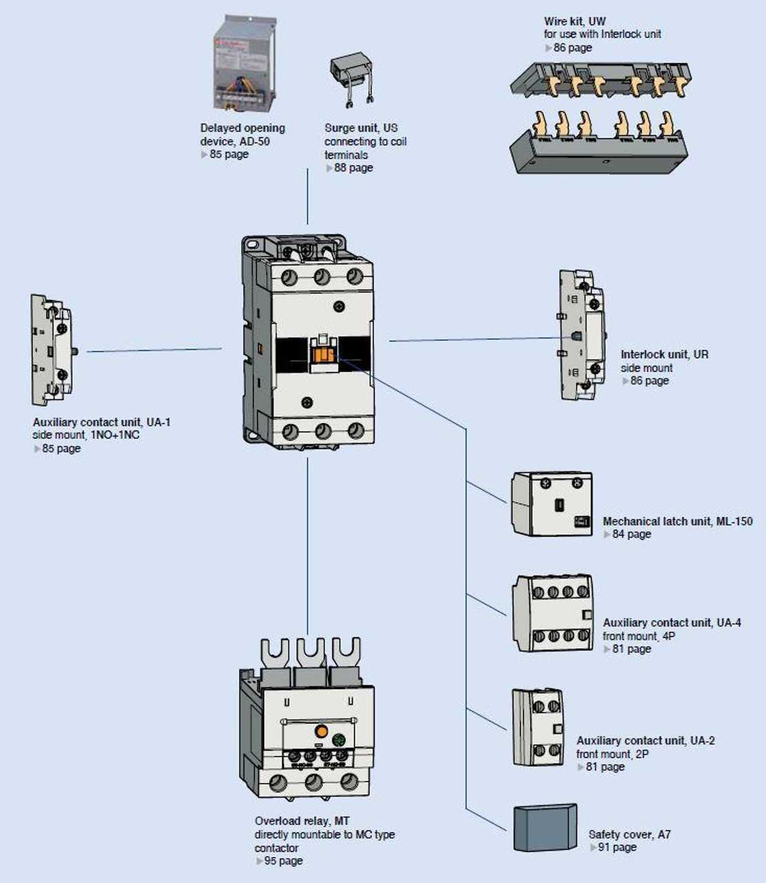 auxiliary contact wiring diagram