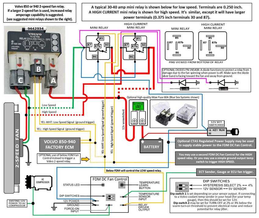 2 speed cooling fan wiring diagram