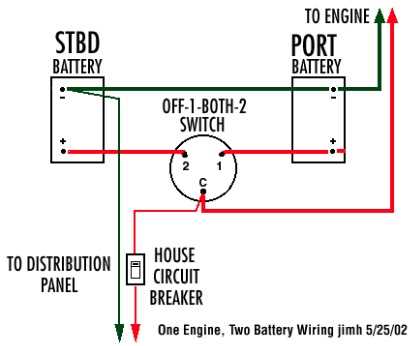 battery switch boat wiring diagram