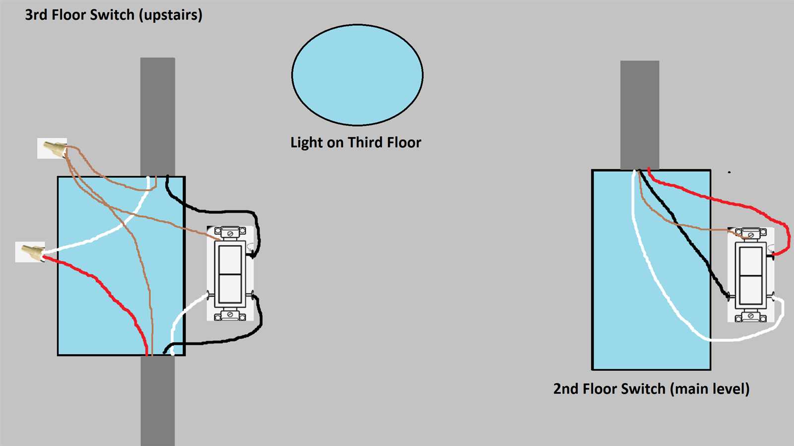 light switch wiring diagrams