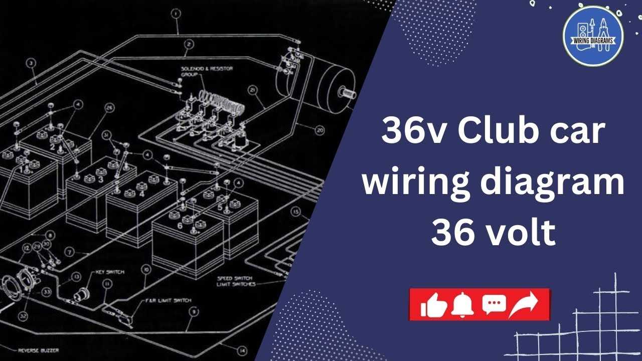 36 volt club car golf cart wiring diagram